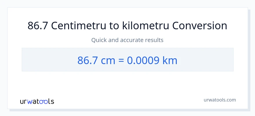 Conversie 86.7 Centimetri la Kilometri