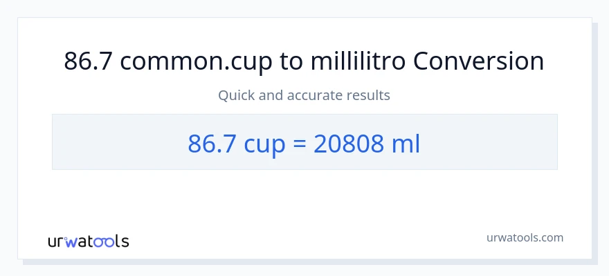 Conversione da 86.7 tazze a millilitri