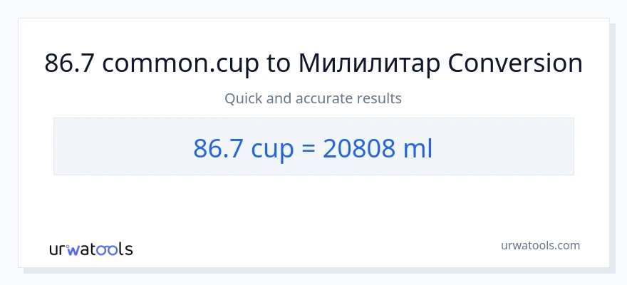 Конверзија од шоље до милилитри: 1}