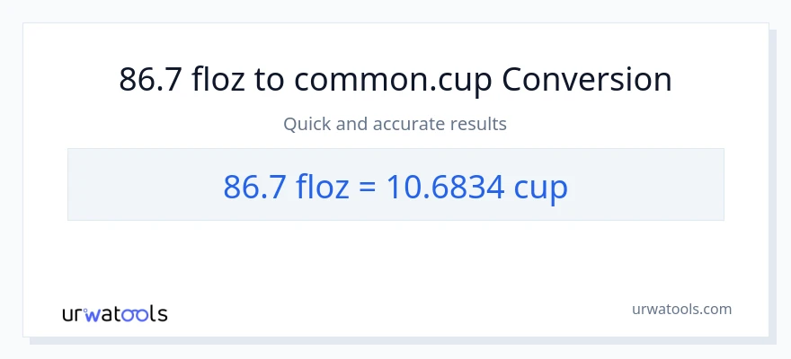86.7 flydende ounces til kopper konvertering