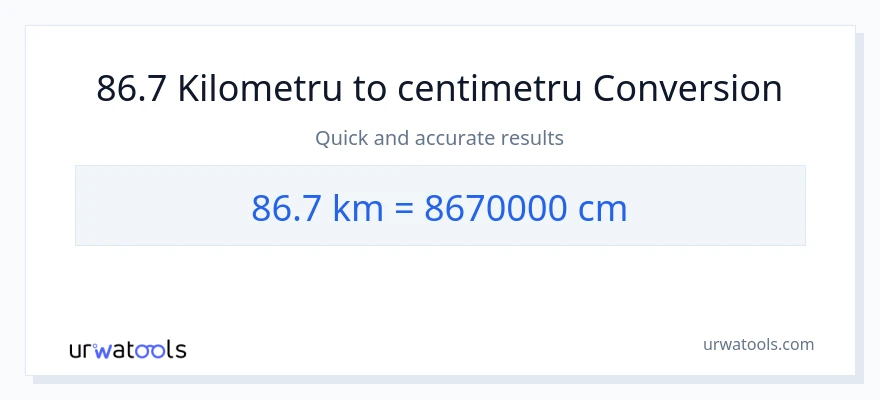 Conversie 86.7 Kilometri la Centimetri