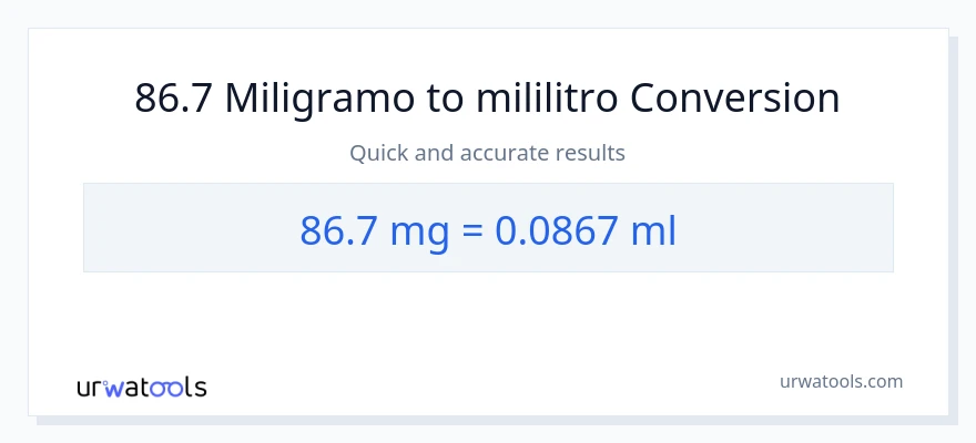 86.7 miligramo patungong mga mililitro na conversion