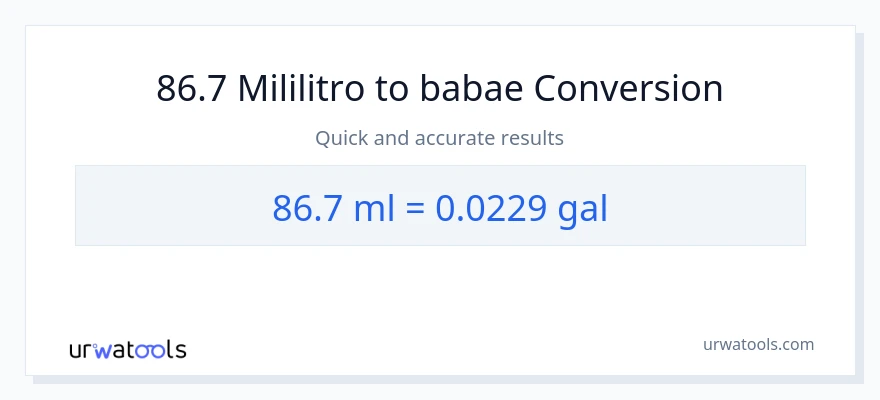 86.7 mga mililitro patungong Mga galon na conversion