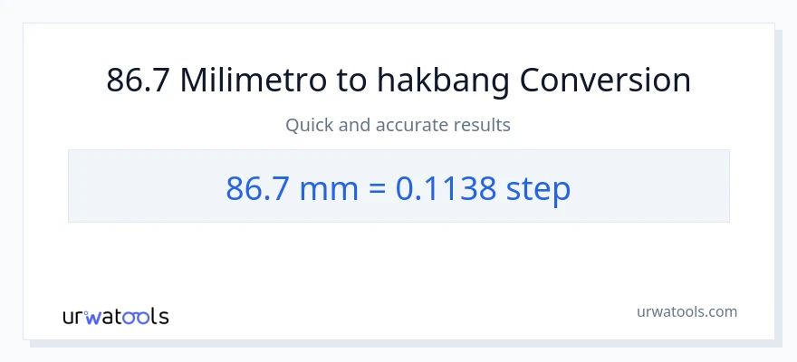 86.7 milimetro patungong mga hakbang na conversion