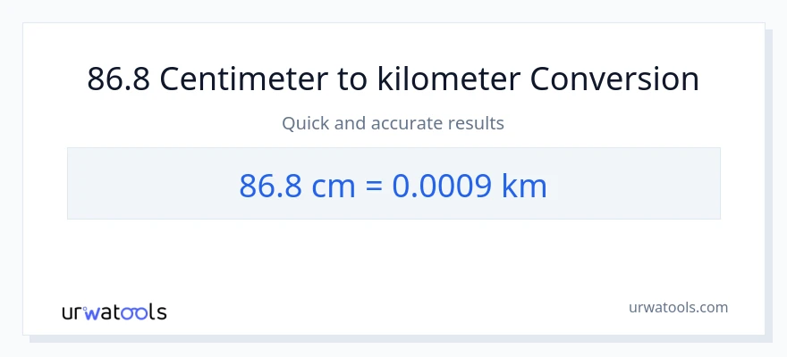 86.8 Centimeter til Kilometer konvertering