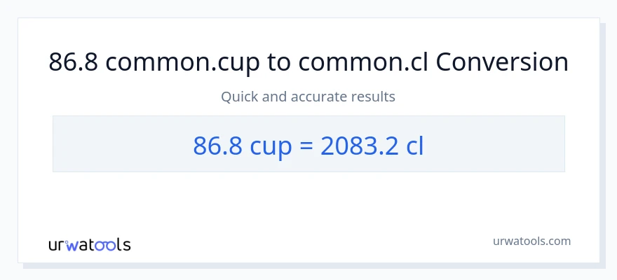 86.8 mga tasa patungong Cls na conversion
