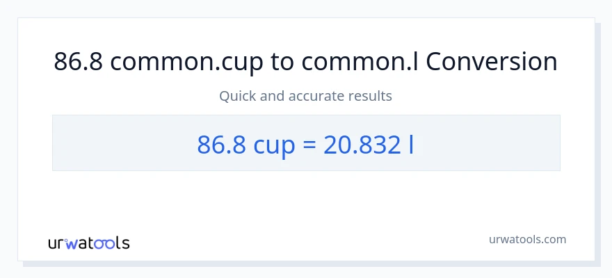 تبدیل 86.8 فنجان‌ها به Liters