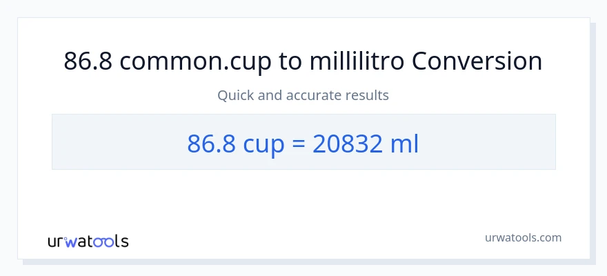 Conversione da 86.8 tazze a millilitri