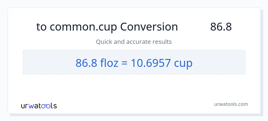 تبدیل 86.8 اونس مایع به فنجان‌ها