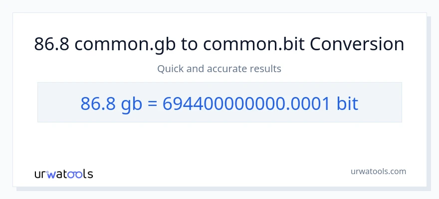 86.8 Gigabytes patungong Bits na conversion