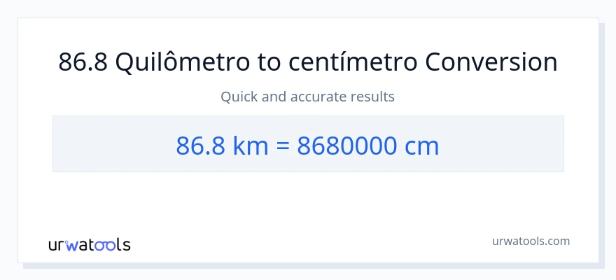 Conversão de 86.8 Quilômetros para Centímetros