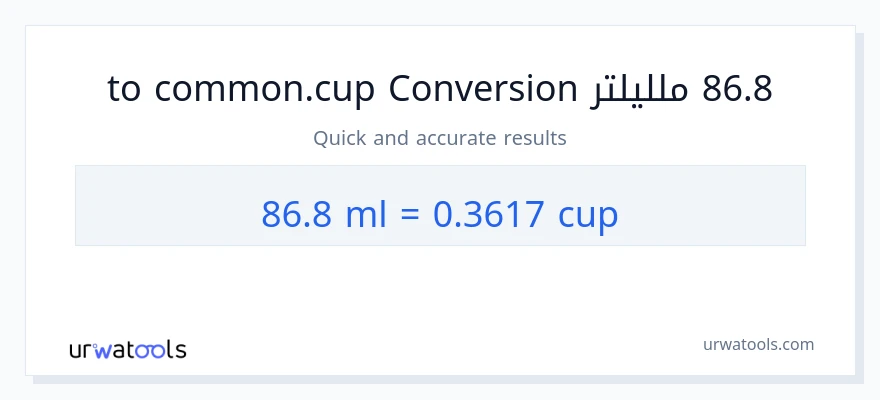 التحويل من 86.8 ملليلتر إلى أكواب