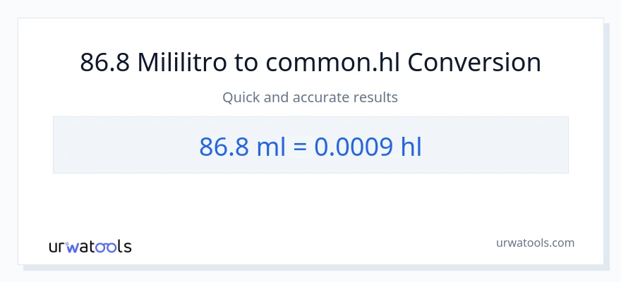 86.8 mga mililitro patungong Hls na conversion