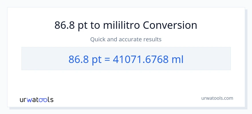 86.8 Pints patungong mga mililitro na conversion