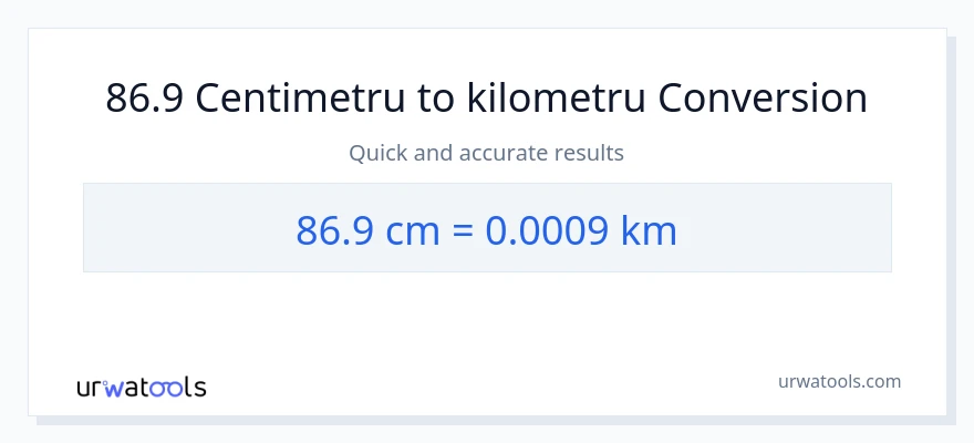 Conversie 86.9 Centimetri la Kilometri