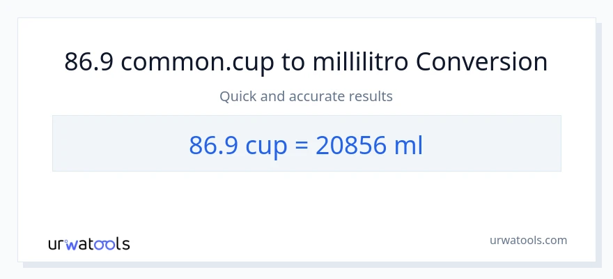 Conversione da 86.9 tazze a millilitri