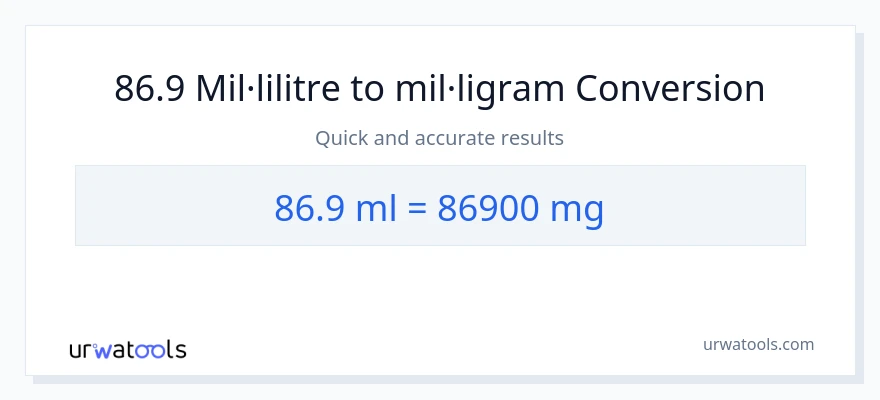 Conversió de 86.9 mil·lilitres a mil·ligrams