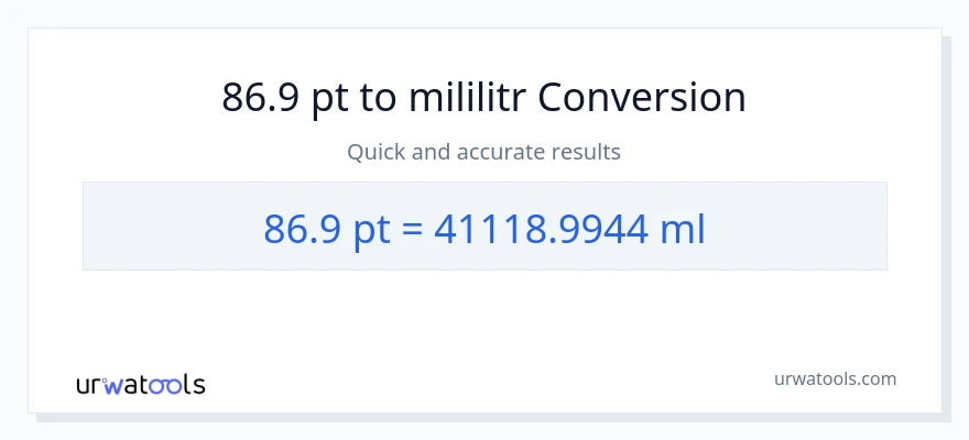 Konwersja 86.9 Pints do mililitry