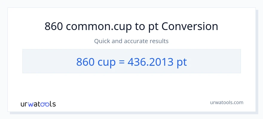 860 mga tasa patungong Pints na conversion