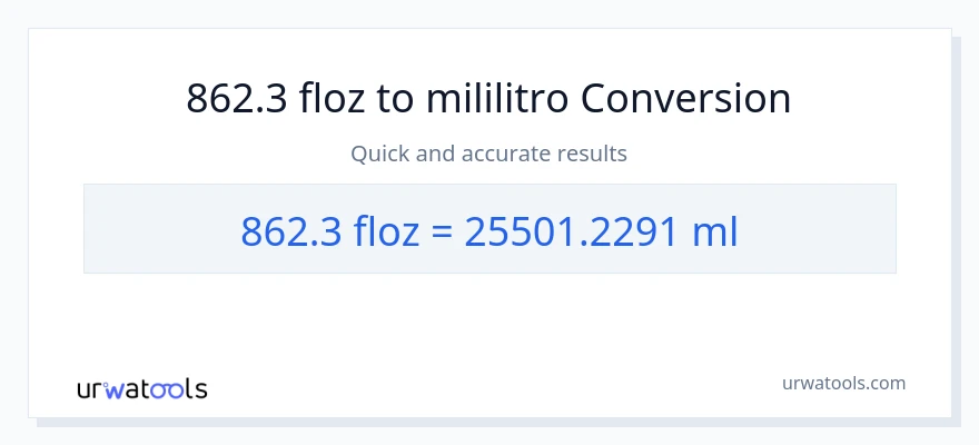 862.3 mga onsa ng likido patungong mga mililitro na conversion