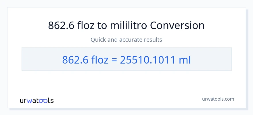 862.6 mga onsa ng likido patungong mga mililitro na conversion