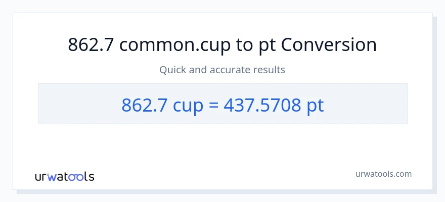 862.7 mga tasa patungong Pints na conversion