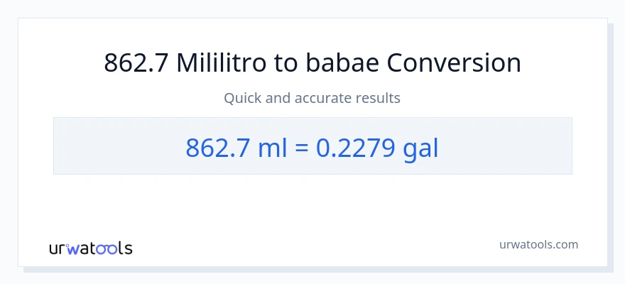 862.7 mga mililitro patungong Mga galon na conversion