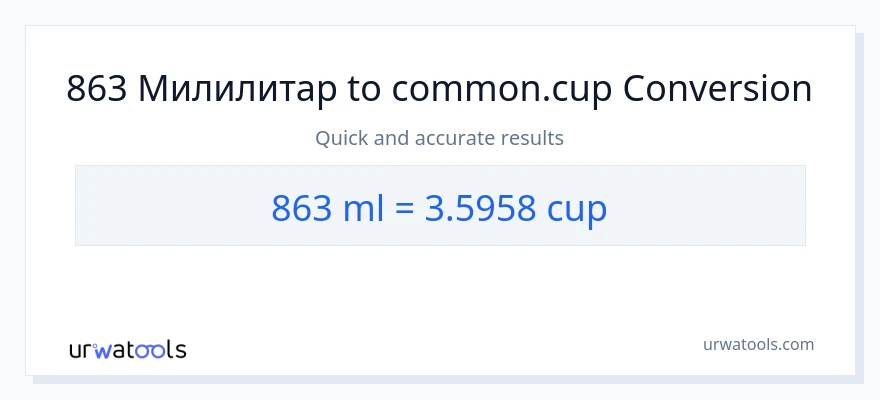 Конверзија од милилитри до шоље: 1}