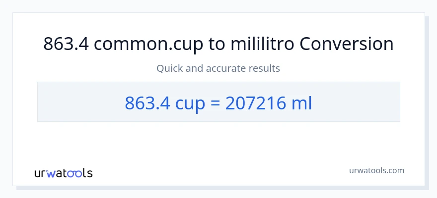 863.4 mga tasa patungong mga mililitro na conversion