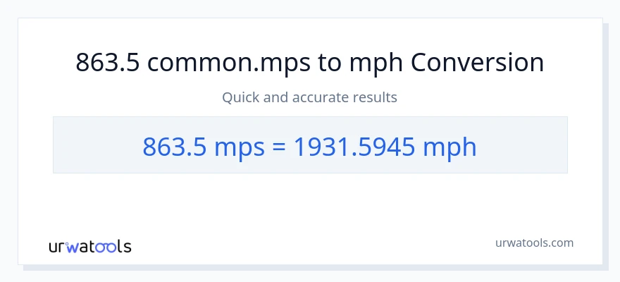 863.5 Meters Per Second patungong milya kada oras na conversion