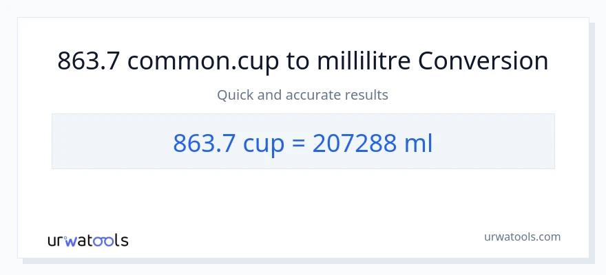 Conversion 863.7 tasses vers millilitres