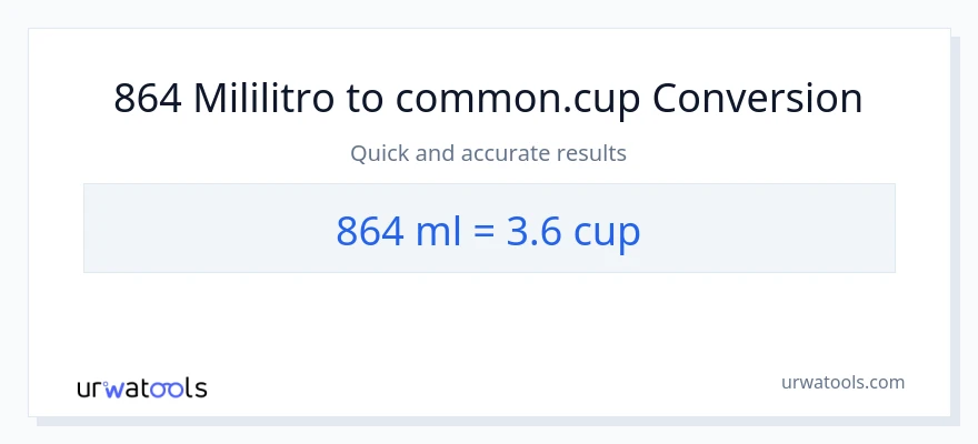 864 mga mililitro patungong mga tasa na conversion