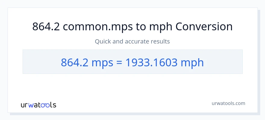 864.2 Meters Per Second patungong milya kada oras na conversion