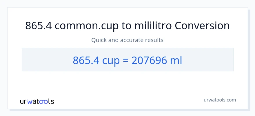 865.4 mga tasa patungong mga mililitro na conversion