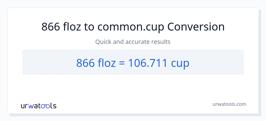 866 mga onsa ng likido patungong mga tasa na conversion