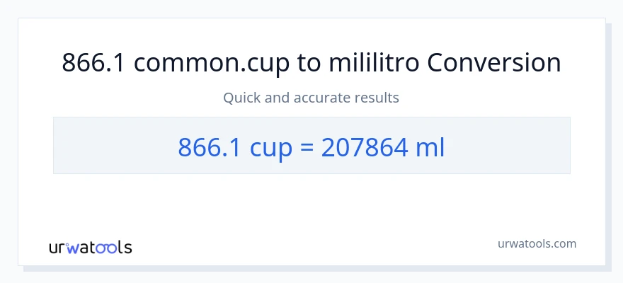 866.1 mga tasa patungong mga mililitro na conversion