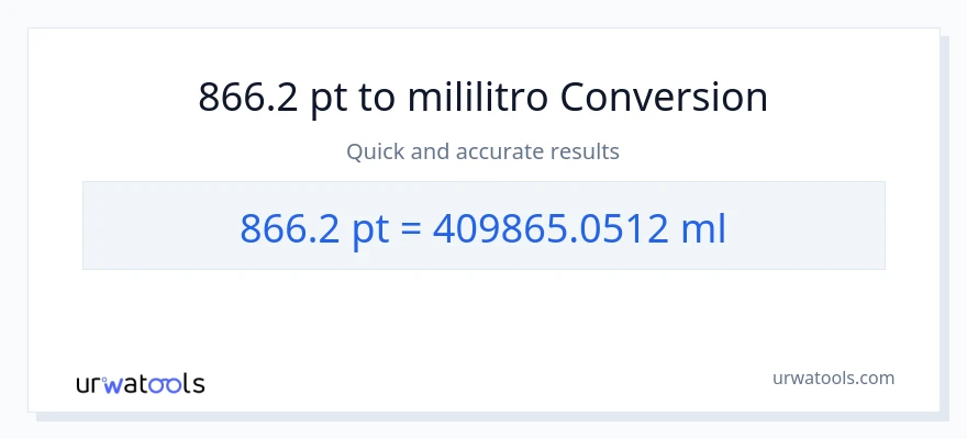 866.2 Pints patungong mga mililitro na conversion