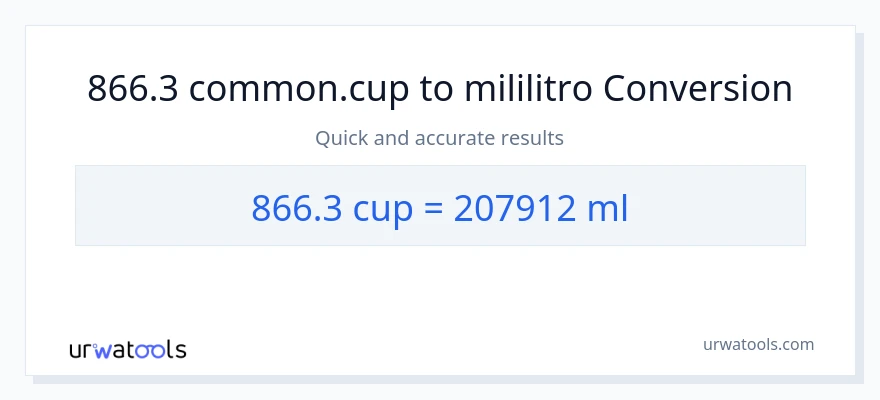 866.3 mga tasa patungong mga mililitro na conversion