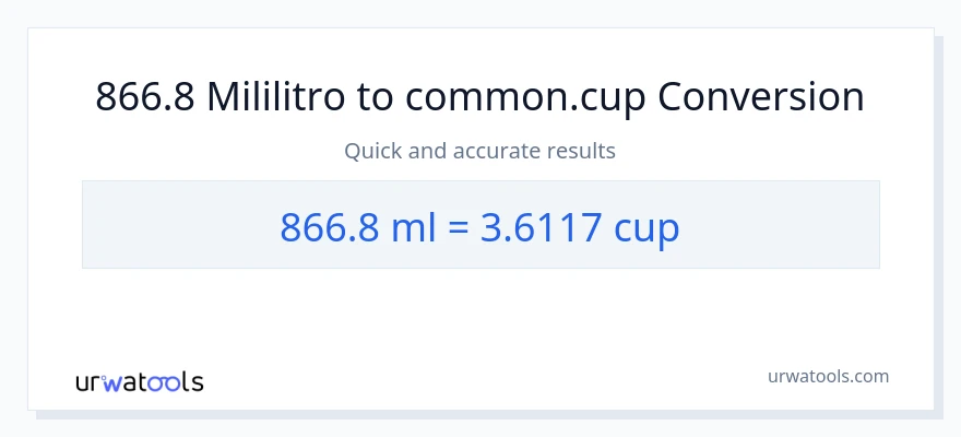 866.8 mga mililitro patungong mga tasa na conversion