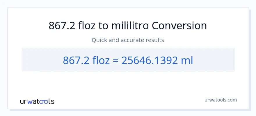 867.2 mga onsa ng likido patungong mga mililitro na conversion