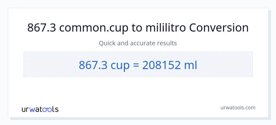 867.3 mga tasa patungong mga mililitro na conversion