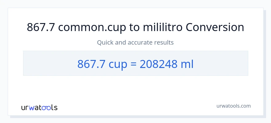 867.7 mga tasa patungong mga mililitro na conversion