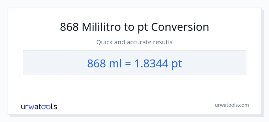 868 mga mililitro patungong Pints na conversion
