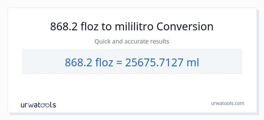 868.2 mga onsa ng likido patungong mga mililitro na conversion