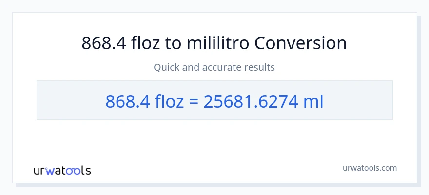 868.4 mga onsa ng likido patungong mga mililitro na conversion