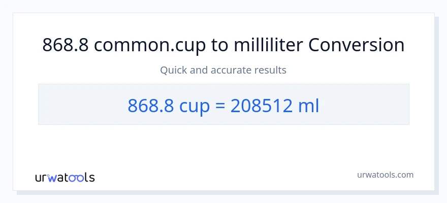 868.8 cups to milliliters conversion
