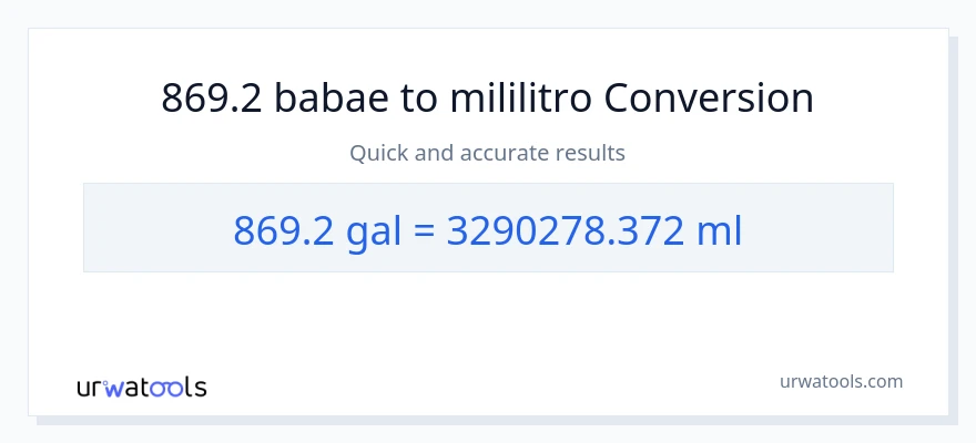 869.2 Mga galon patungong mga mililitro na conversion