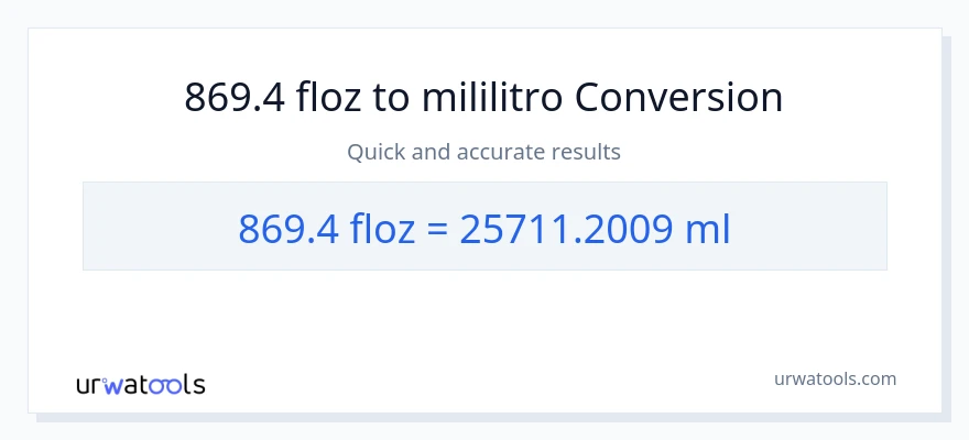 869.4 mga onsa ng likido patungong mga mililitro na conversion