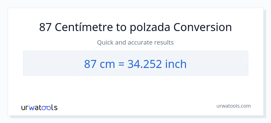 Conversió de 87 Centímetres a Polzades