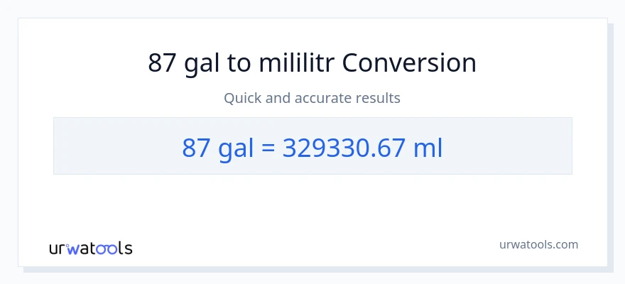 Konwersja 87 Galony do mililitry